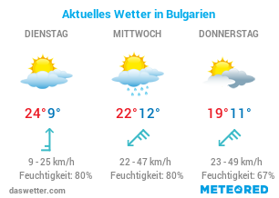 Bulgarien Wetter