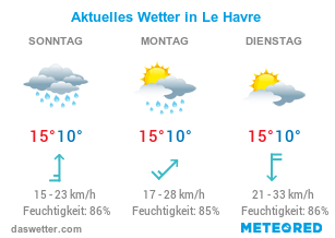 Aktuelles Wetter in Le Havre.
