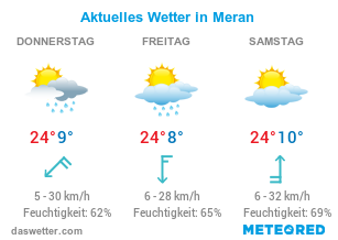Aktuelles Wetter im Südtiroler Meran.