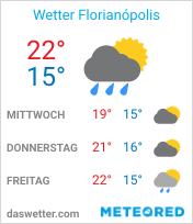 Wetter S&uuml;damerika