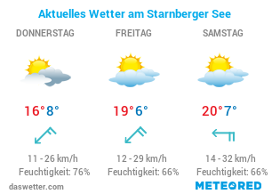 Wie ist das aktuelle Wetter am Starnberger See?