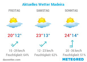 Aktuelles Wetter Madeira