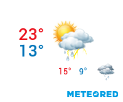 Wetter Viechtach